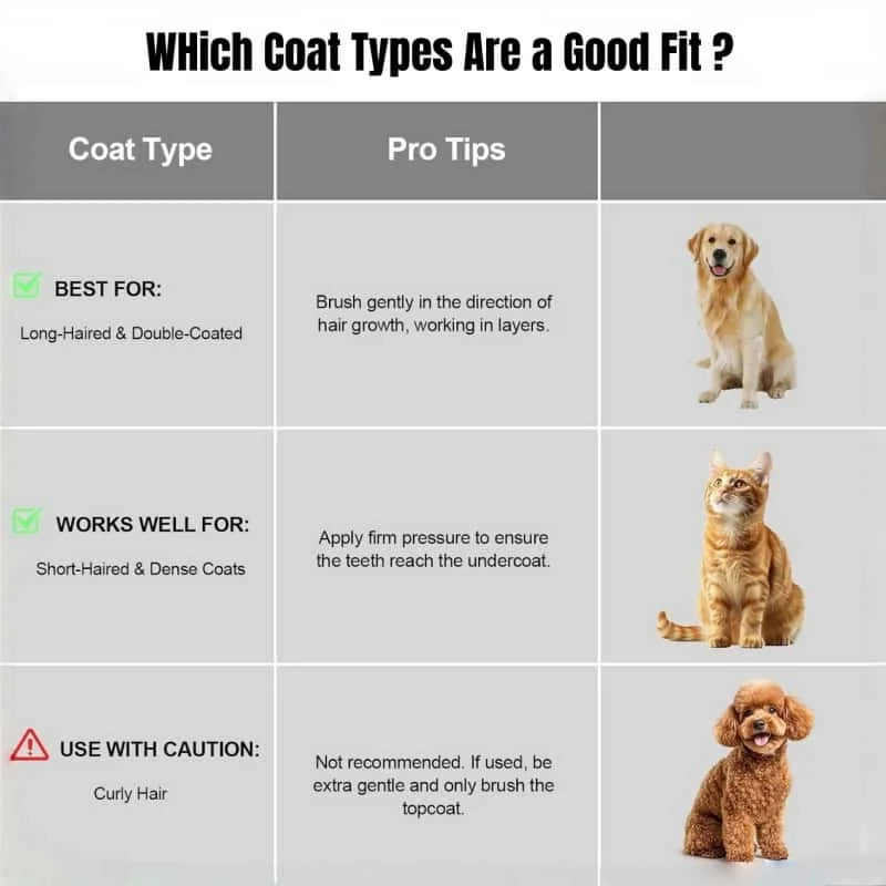 One-Click Gentle Massage Slicker Brush