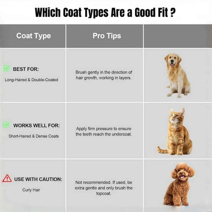 One-Click Gentle Massage Slicker Brush